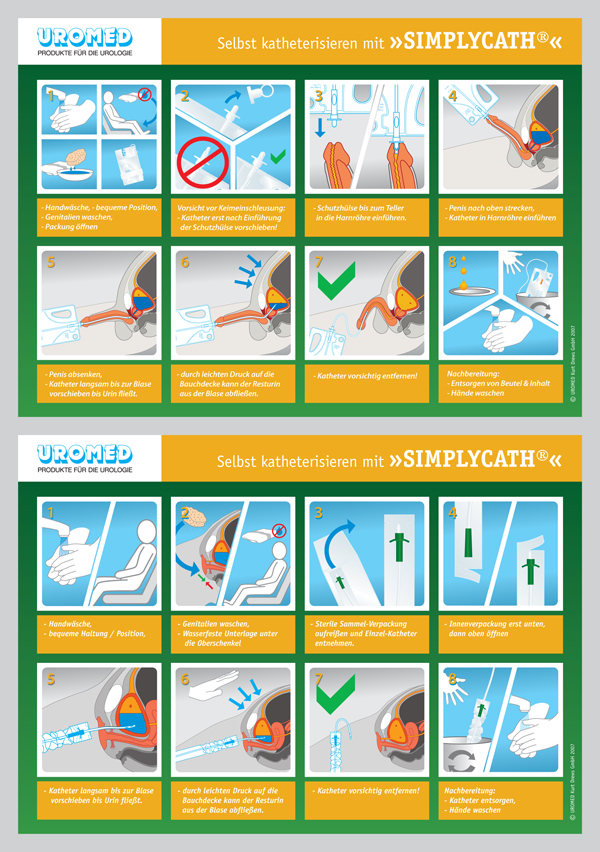 simplycath - produkt illustration // Zoom #3